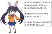 高血圧症を放置するのは非常に危険です。早めに対策しましょう！
