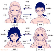 マイ武と五サリ