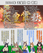 まんはったんかふぇ の ぶれいくたいむ １６９はいめ【2024年 天皇賞(秋)】