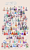 立ち絵素材2周年まとめ