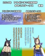 まんはったんかふぇ の ぶれいくたいむ １７０はいめ【2024年 アルゼンチン共和国とみやこS】