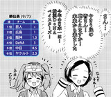 未来人の声