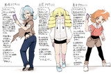 ホビーアニメのライバルとヒロインと主人公のプロフィール