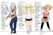 ホビーアニメのライバルとヒロインと主人公のプロフィール