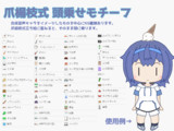 爪楊枝式 頭乗せモチーフ