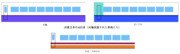 JR東日本の485系（大幅改造された車両たち）