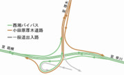 小田原西インターチェンジ