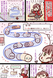 鎮守府クイズ
