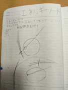 コイルソード
