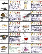 試作品が一旦理事長のところまで運ばれることになった世界線