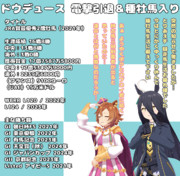 まんはったんかふぇ の ぶれいくたいむ １８３はいめ【ドウデュース事実上電撃引退＆種牡馬入り？】