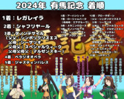 まんはったんかふぇ の ぶれいくたいむ １８４はいめ【2024年 有馬記念】