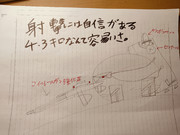 ヘビースナイパーコイル