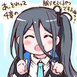 15分で描いたアリス