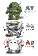 アーマード○○
