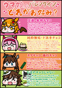 ウマ娘さんからもらうバレンタインチョコ、どれがお好みですか？