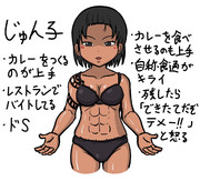 カレー作り上手のじゅん子さん