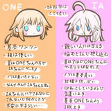 IAちゃん、ONEちゃん誕生祭2025の設定
