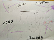 コイルリーダー