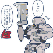 重ショを買い与えられた621