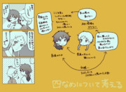 4なめについて考える回