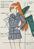 銀翼娘　G.55　チェンタウロ（戦闘機擬人化）