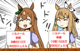 モンドセレクション