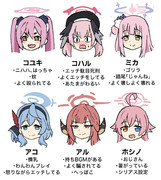 ブルアカ2
