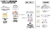 うさ耳プリン鎮守府日報　２０２５０４０５付