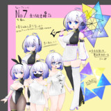 ちょいアレンジNo.7立ち絵素材1.0