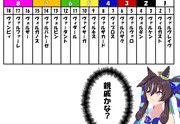 ヴィブロスＶＳ謎のヴ軍団