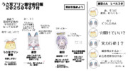 うさ耳プリン鎮守府日報　２０２５０４０７付