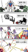 アムロから学ぶ対MAV戦