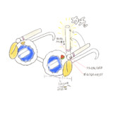 わためさんのパリピグラサンアイデア♫