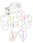 タイトル通りとは恐れ入った