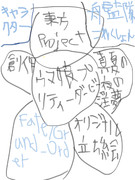 タイトル通りとは恐れいった