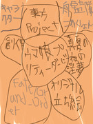 タイトル通りとは恐れいった
