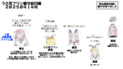 うさ耳プリン鎮守府日報　２０２５０４１４付