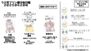うさ耳プリン鎮守府日報　２０２５０４２０付