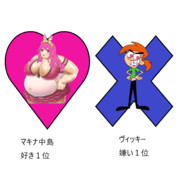 マキナvsヴィッキー