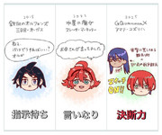近年のガンダム主人公のキャラクター性の変動