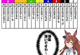 ブライトＶＳ謎のメジロ軍団