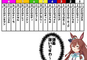 ブライトＶＳ謎のメジロ軍団