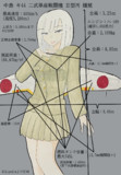 銀翼娘　二式単座戦闘機　鍾馗（擬人化）