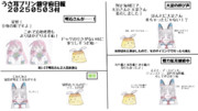 うさ耳プリン鎮守府日報　２０２５０５０３付