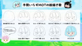 手間いらずMOTの絵描き歌