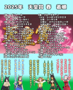 まんはったんかふぇ の ぶれいくたいむ ２１７はいめ【2025年 天皇賞 春】