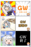 ゴールデンウィークの軌跡