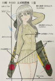 銀翼娘　五式戦闘機　(航空機擬人化）