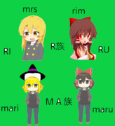 R族とMA族